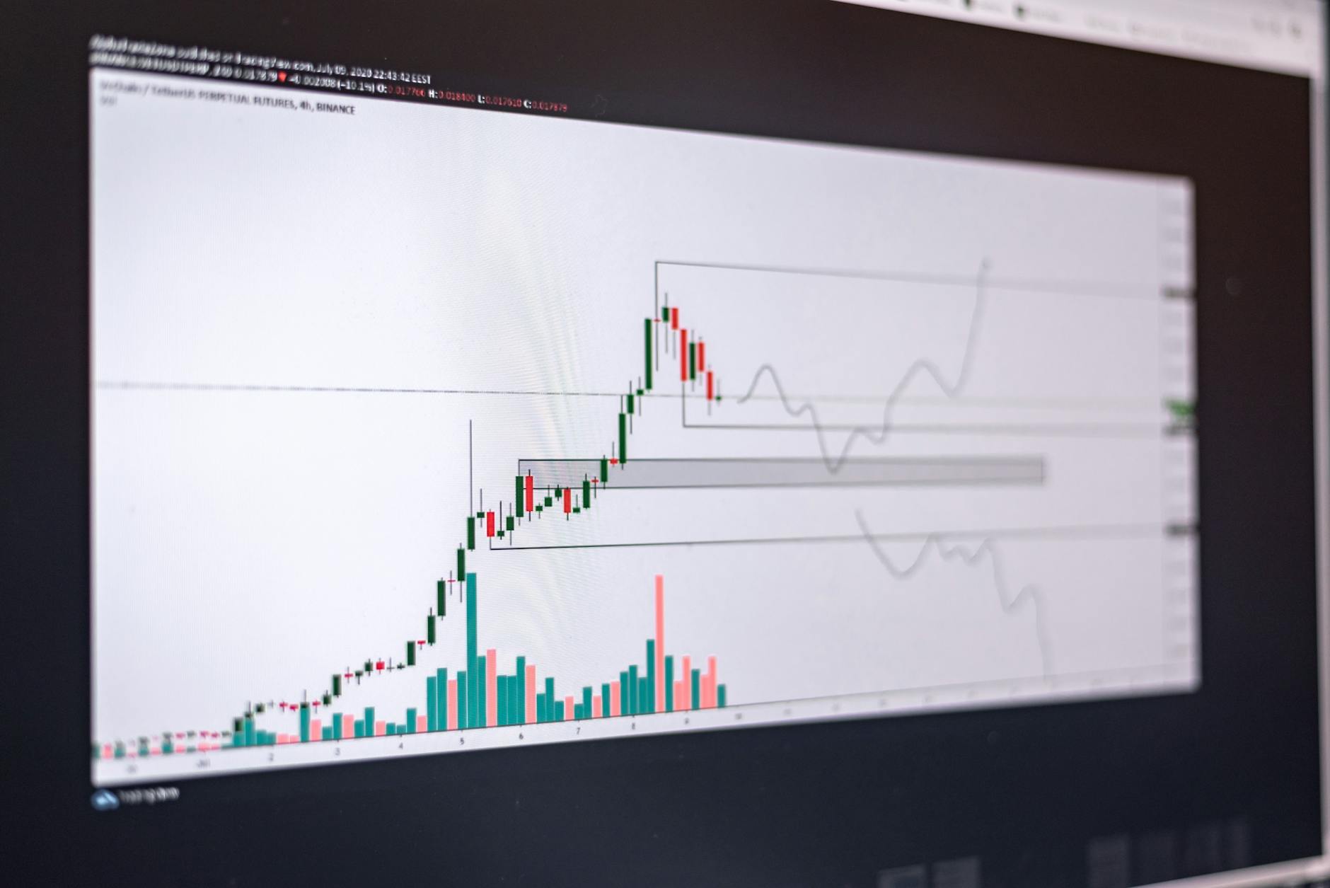 htz stock forecast